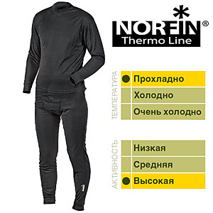 Термобелье Norfin Thermo Line